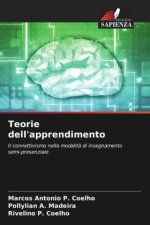 Teorie dell'apprendimento