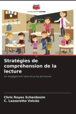 Stratégies de compréhension de la lecture
