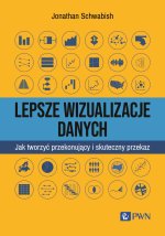 Lepsze wizualizacja danych