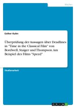 Überprüfung der Aussagen über Deadlines in 