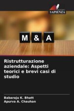 Ristrutturazione aziendale: Aspetti teorici e brevi casi di studio
