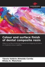 Colour and surface finish of dental composite resin