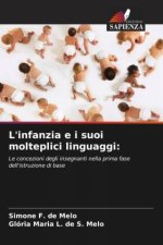 L'infanzia e i suoi molteplici linguaggi: