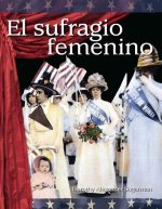 El Sufragio Femenino