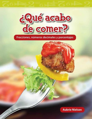 ?Qué Acabo de Comer?