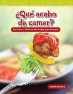?Qué Acabo de Comer?