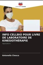 INFO CELLBIO POUR LIVRE DE LABORATOIRE DE KINESIOTHÉRAPIE