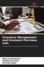 Inventory Management and Economic Purchase Lots