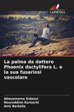 La palma da dattero Phoenix dactylifera L. e la sua fusariosi vascolare