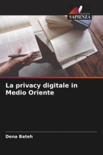 La privacy digitale in Medio Oriente