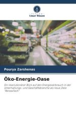 Öko-Energie-Oase