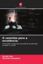 O caminho para a excelência: