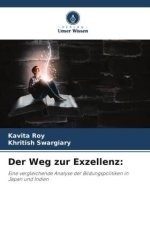 Der Weg zur Exzellenz: