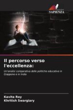 Il percorso verso l'eccellenza: