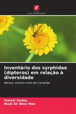 Inventário dos syrphidae (dípteros) em relação à diversidade