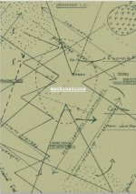 MACHINATIONS