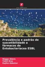 Prevalência e padrão de suscetibilidade a fármacos de Entobacteriacea ESBL