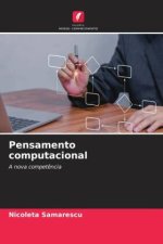 Pensamento computacional