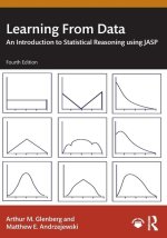 Learning From Data