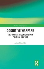 Cognitive Warfare
