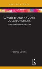 Luxury Brand and Art Collaborations