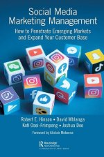 Social Media Marketing Management