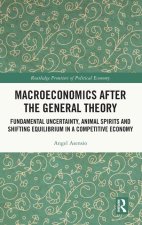 Macroeconomics After the General Theory