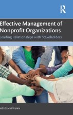 Effective Management of Nonprofit Organizations
