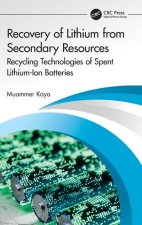 Recovery of Lithium from Primary and Secondary Resources