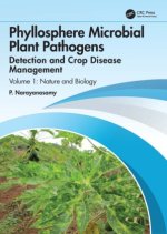 Phyllosphere Microbial Plant Pathogens