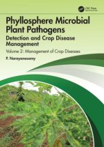 Phyllosphere Microbial Plant Pathogens