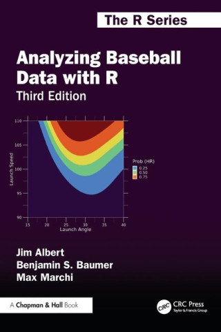 Analyzing Baseball Data with R