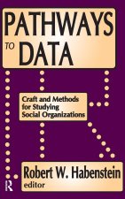 Pathways to Data