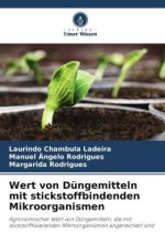Wert von Düngemitteln mit stickstoffbindenden Mikroorganismen