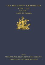 Malaspina Expedition 1789–1794
