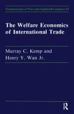 Welfare Economics Of Internati