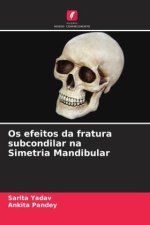 Os efeitos da fratura subcondilar na Simetria Mandibular