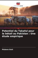 Potentiel du Takaful pour le bétail au Pakistan : Une étude empirique