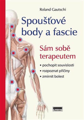 Spoušťové body a fascie