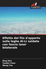 Effetto del filo d'apporto sulle leghe Al-Li saldate con fascio laser bilaterale