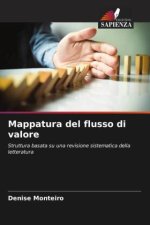 Mappatura del flusso di valore