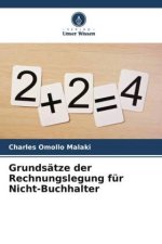 Grundsätze der Rechnungslegung für Nicht-Buchhalter