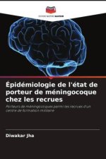 Épidémiologie de l'état de porteur de méningocoque chez les recrues