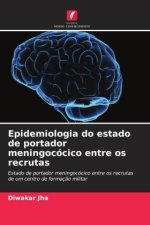 Epidemiologia do estado de portador meningocócico entre os recrutas
