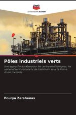 Pôles industriels verts