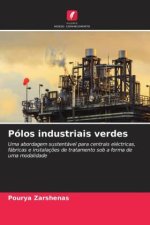 Pólos industriais verdes