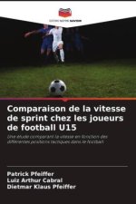Comparaison de la vitesse de sprint chez les joueurs de football U15