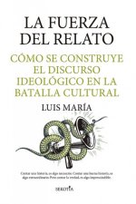 FUERZA DEL RELATO