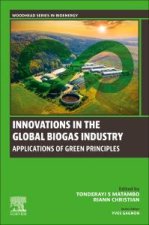 Innovations in the Global Biogas industry