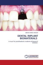 DENTAL IMPLANT BIOMATERIALS